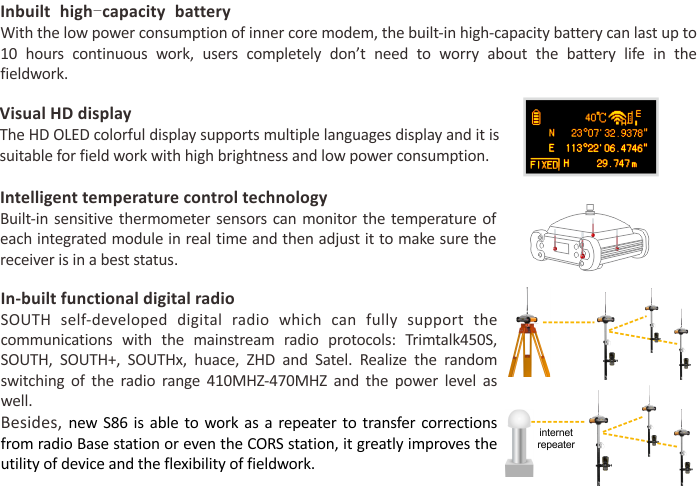 SOUTH GNSS PRODUCTS 2020