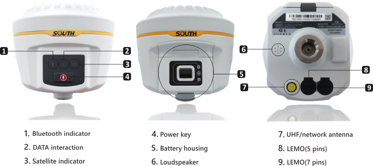 Gps Gnss South Galaxy-G1