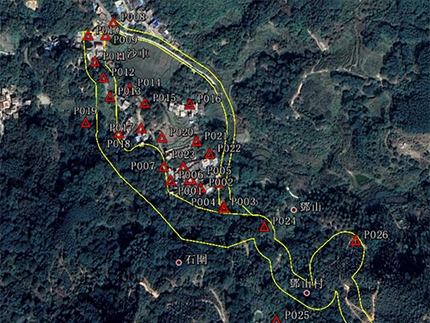 Fig.6 checkpoints distribution