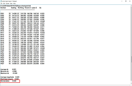 Fig.8 control report export