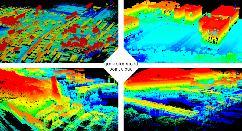 Z-Lab LiDAR-eco2