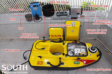 Installation Guide of SU30 Poseidon USV