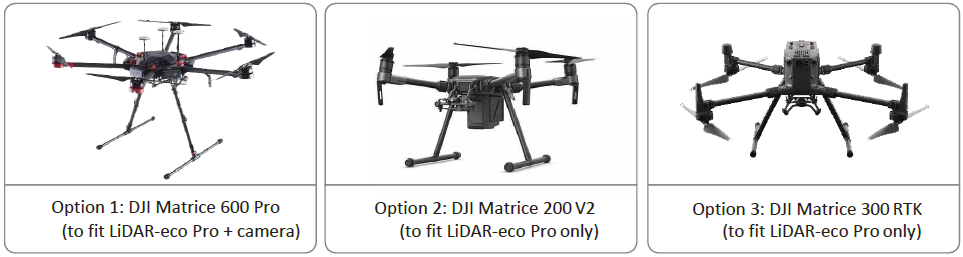 Z-Lab LiDAR-eco Pro 1