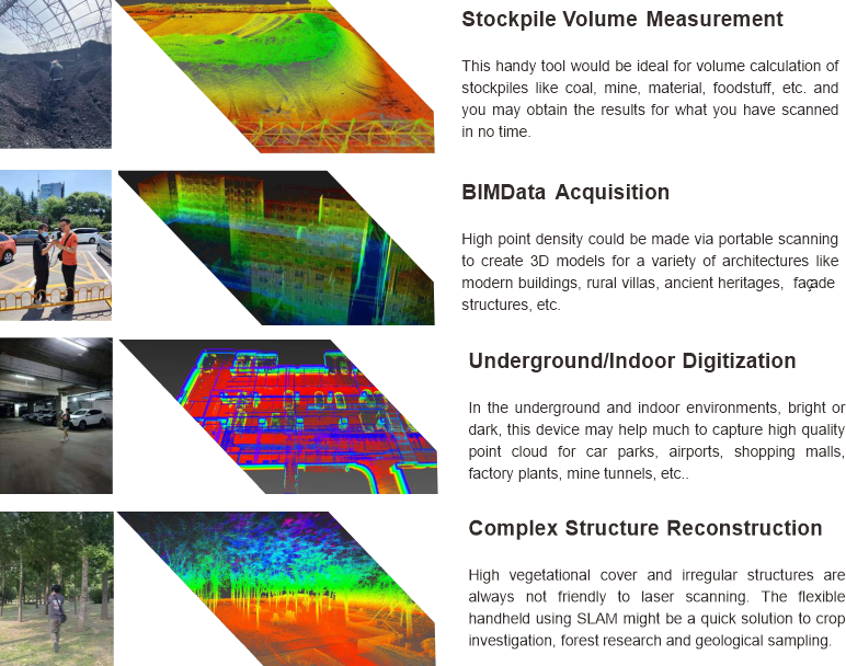 Portable LiDAR GoSLAM Series 2