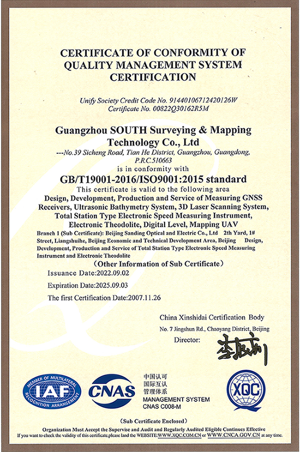 ISO-South surveying 2022-2025