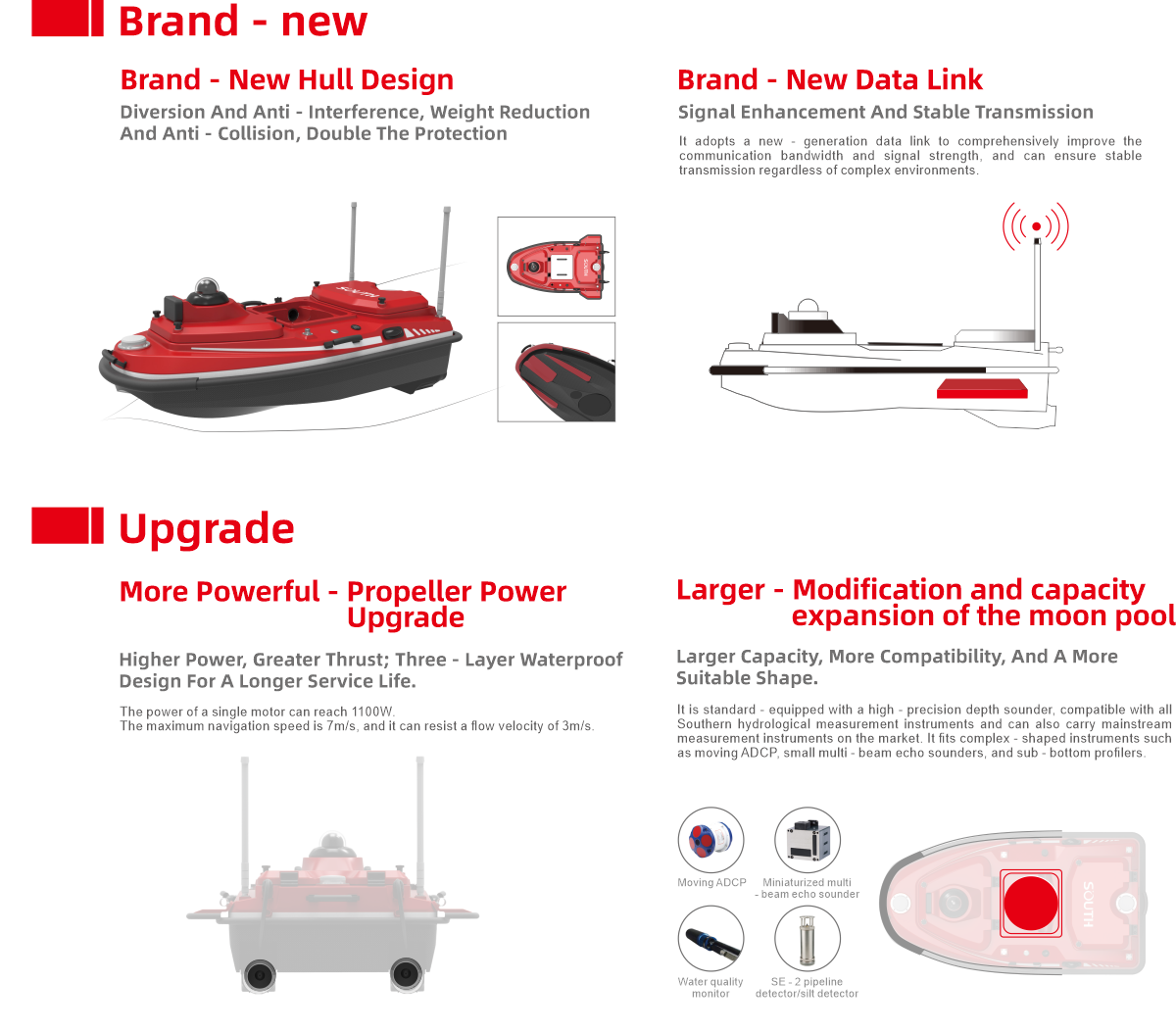 M20 Pro WEB M20 Pro WEB